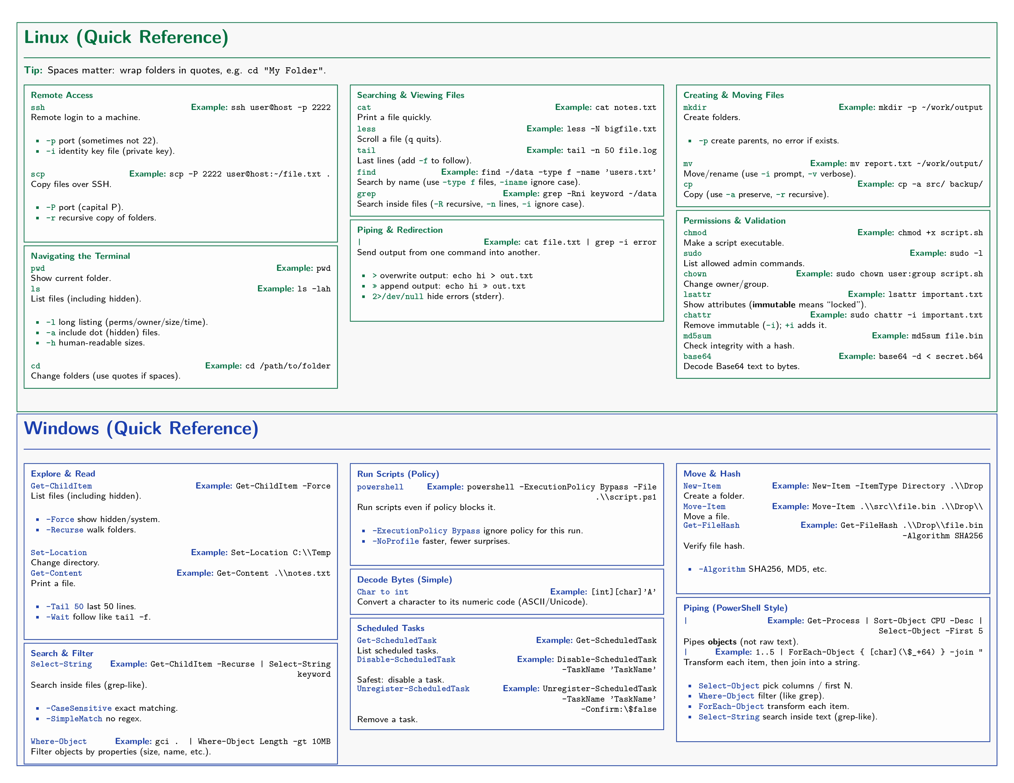 Cyber Adventure Workshop Reference Guide Page 1